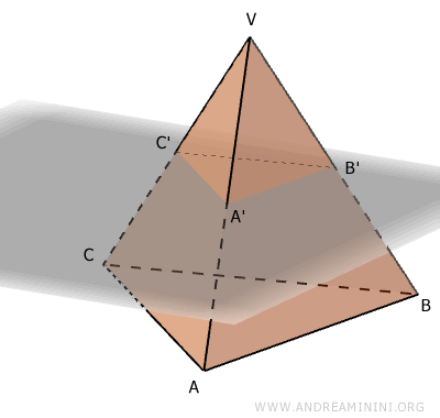 Piramidi Spiegate In Modo Semplice Geometria Andrea Minini