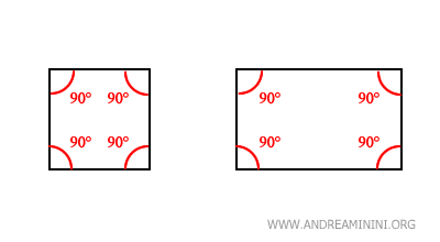 Gli Angoli Retti Geometria Andrea Minini