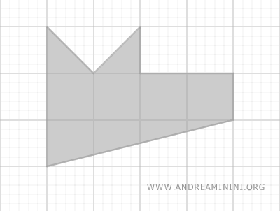 quadrilatero irregolare nel mondo reale