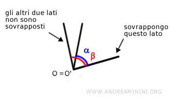 questi angoli non sono congruenti