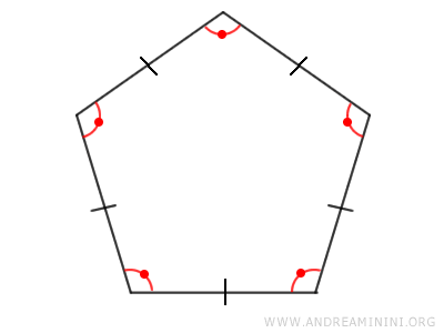 forme di poligoni regolari